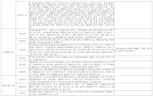 老李微博爆料视频大全最新,揭秘娱乐圈幕后真相
