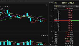 集中爆料最新分析,聚焦热点事件深度分析