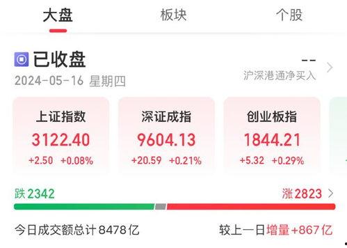 合肥地产爆料最新消息